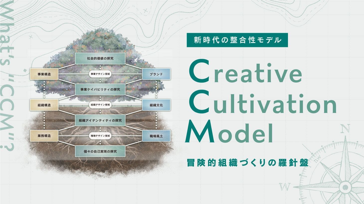 CCMとは何か？ 新時代の整合性モデル “Creative Cultivation Model”は、冒険的組織づくりの羅針盤